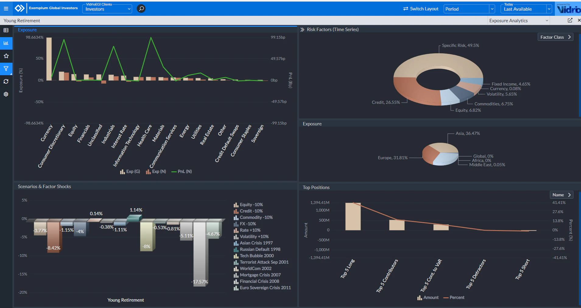 screenshot of Vidrio Financial
